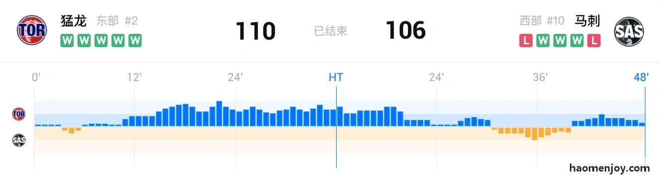 豪门国际全球指挥中心与标准作业体系